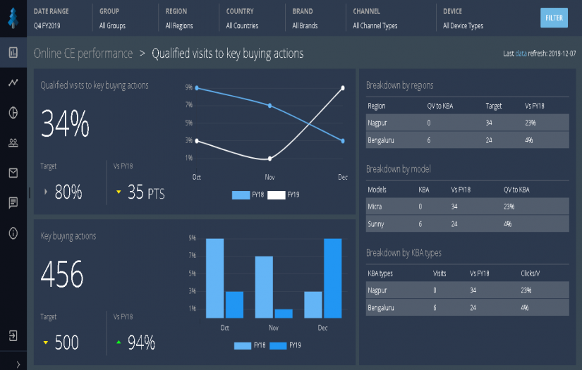 Browser compatibility test screenshot 1